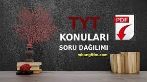 Bu kategori içerisinde yks konuları, yks çıkmış soruları, yks sınav tarihleri, yks nedir, yks deneme sınavları gibi pek çok konuya ulaşabilir ve sınava kendinizi daha iyi bir şekilde hazırlayabilirsiniz. 2021 Yks Universite Sinavi Ne Zaman 2021 Yks Sayac Geri Sayim