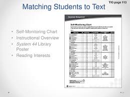 Ir Classroom Instruction Ppt Download