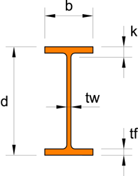 Aisc W Shapes American Wide Flange Beams Free Cad Blocks