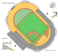 Clems Baseball War Memorial Stadium