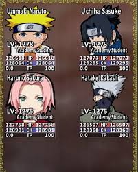 Respuesta:don't worry, it's a simple program to use. Naruto Naruto Shippuuden Images It S True That Naruto Game Have A Lot Of Stories So Don T Worry About The Level Limit Or Stats Limit It S All Unlimited Rpgmaker Net