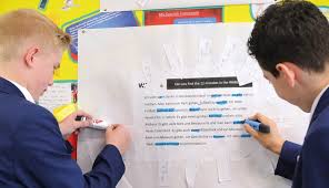 Classroom Displays Advice Ideas