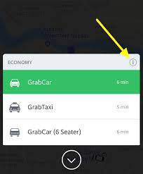 Car consist of mostly a,b segments segment 1 to 4 seaters car. Introducing Up To 15 Lower Fares Grab My