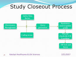 Clinical Data Management Process Overview_katalyst Hls