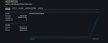 Terry pratchett was knighted by the queen of england. 1 4m In Bitcoin Remains Idle The Curious Case Of The 37 Day Old 2009 Block Reward Spent A Year Ago Featured Bitcoin News