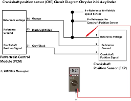 I bought a manual for the mexico model and i have the us model but when i looked. 2l Chrysler Crankshaft Sensor Wiring Diagram Ricks Free Auto Repair Advice Ricks Free Auto Repair Advice Automotive Repair Tips And How To