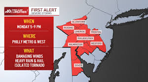 Severe Storms Threaten Philadelphia and South-Central PA