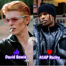 Gender Identity and Opinions Discussion