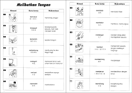 Kata kerja dalam subjek bahasa melayu tahun 4. Kata Kerja Tahun 4