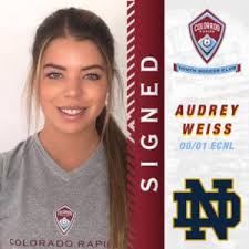 College Commitment Class of 2019