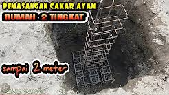 Maybe you would like to learn more about one of these? Cara Buat Tapak Rumah