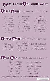 Find Your Younique Name Created By Beyoutifully Younique With Samantha Funny Name Generator Finding Yourself Writing A Book