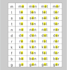 Bildergebnis Fur Silbenteppich Mit D D Lesen Lernen 1 Klasse Grundschule Leseforderung