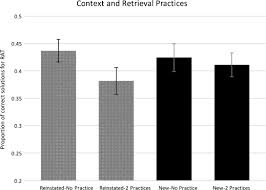 Google feud online requires no download or installation. Chasing Red Herrings Memory Of Distractors Causes Fixation In Creative Problem Solving Springerlink
