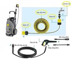 Ghim Tren May Rửa Xe
