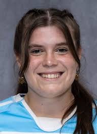 Long Island University Athletics