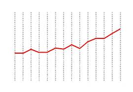 We did not find results for: Cara Mengerjakan Tes Kraepelin Pauli Koran Grafik Naik