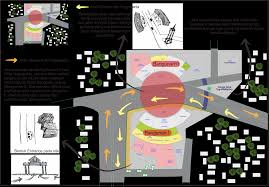 Silahkan klik di kumpulan desain. Https Dspace Uii Ac Id Bitstream Handle 123456789 10349 Bab 204 Pdf Sequence 6 Isallowed Y