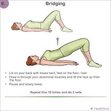 Treatments For Osteoarthritis Of The Knee Expert Q A Arthritis Exercises Knee Exercises Osteoarthritis