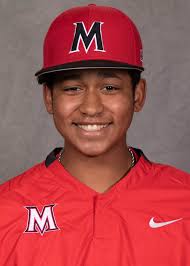 2020 Baseball Roster