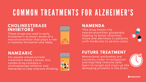 Alzheimer S Disease Symptoms Causes Diagnosis And Treatments