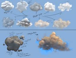 Cloud Practice Cloud Painting Art Drawings Pastel Painting