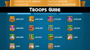 There are also many opinions as to which build is best. Everything About Troops In Rise Of Kingdoms Rise Of Kingdoms Guides