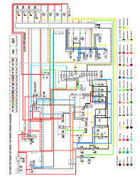 (see start the motorcycle) 2. Fz6r Wiring Diagram Laverda 1000 Motorcycle Engine Diagram For Wiring Diagram Schematics