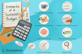 For full budget and amazon. The Top Features All Successful Budgets Have