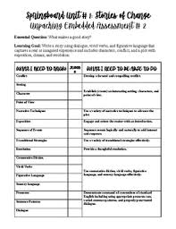 unpacking embedded assessments worksheets teachers pay