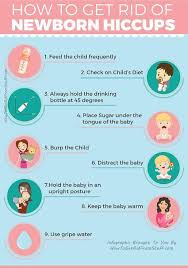 How To Get Rid Of Newborn Hiccups In 2020 Newborn Hiccups Newborn Baby Tips Baby Remedies