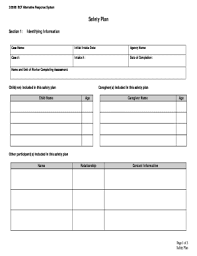 Sampling plans are useful components within food safety management and quality control, however results should be interpreted with care, because results do not give an absolute indication of the quality of the batch under study. 25 Printable Construction Safety Plan Forms And Templates Fillable Samples In Pdf Word To Download Pdffiller