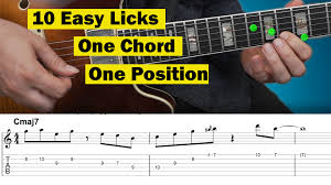 View our cmaj7 guitar chord charts and voicings in standard tuning with our free guitar chords and chord charts. Cmaj7 Jazz Jens Larsen