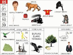 Check spelling or type a new query. Nomor Togel Singa 2d 3d 4d Di Erek Erek Buku Mimpi Buku Primbon