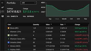 Get Crypto Chart Microsoft Store