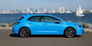 Experts Reveal Safest Most Reliable Affordable Used Cars For Teens