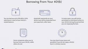 How much money can i borrow for a house. 401 K Loan 4 Reasons To Borrow Rules Regulations