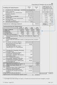 Formblatt 221 excel vorlage 36 ideal vorlage sie jetzt excel vorlage arbeitszeit 49 unvergesslich formblatt 223 excel vorlage kostenlos gut luxus formblatt teil von formblatt 221 excel vorlage. Suss Formblatt 221 Excel Vorlage Diese Konnen Einstellen In Ms Word Dillyhearts Com