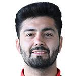 Ahmad Naveed Profile, Stats, Career, Info