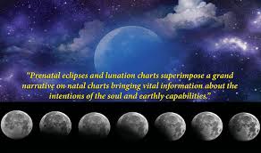 Prenatal Eclipses And Lunations Indian Vedic Culture