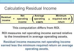 Pin On Residual Income