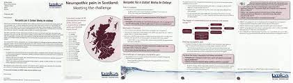 Pin On Pharmaceutical Sponsored Medical Education