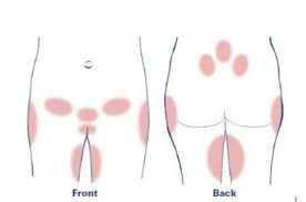 Pin On Lower Back Pain