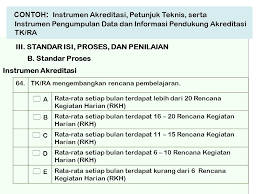 Panduan penyusunan permohonan dan daftar lampiran akreditasi paud. Contoh Berkas Akreditasi Paud 2019 Masnurul