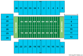 76 Unmistakable Fargo Dome Seating Chart