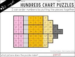 Hundreds Chart Puzzle Freebie