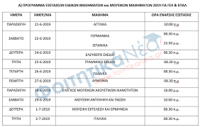 Το υπουργείο παιδείας έδωσε στη δημοσιότητα τα θέματα της αρχαίας ελληνικής γλώσσας και των μαθηματικών. Programma Panelladikwn 2019