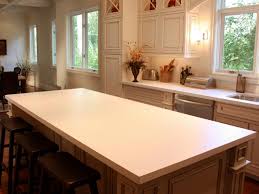 to paint laminate kitchen countertops diy
