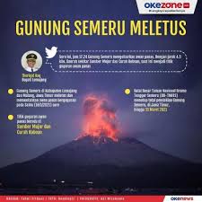 Hari ini, sabtu (16/1), bupati lumajang thoriqul haq melaporkan gunung semeru kembali meletus, sekitar pukul 17.48 wib, bukti ramalan mbak you akurat? 4qqqxiqeonv6cm