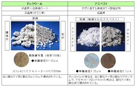 【モザイク除去】芸能人 板垣あずさ 膣奥で感じるオンナ 失神するほど… 激ピストン5822回!! Https Www Tokai Techno Co Jp Cms Wp Content Uploads 2017 09 Tech Info3 Pdf